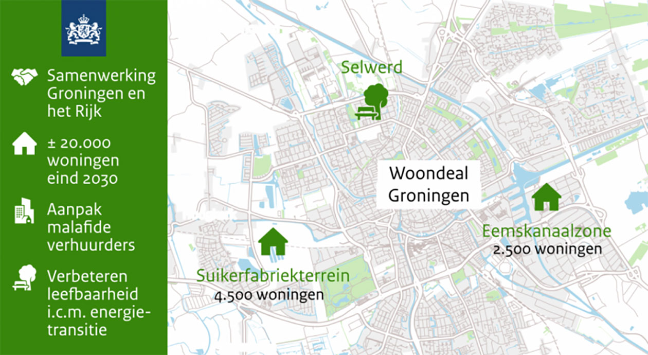 Woningdeal Groningen