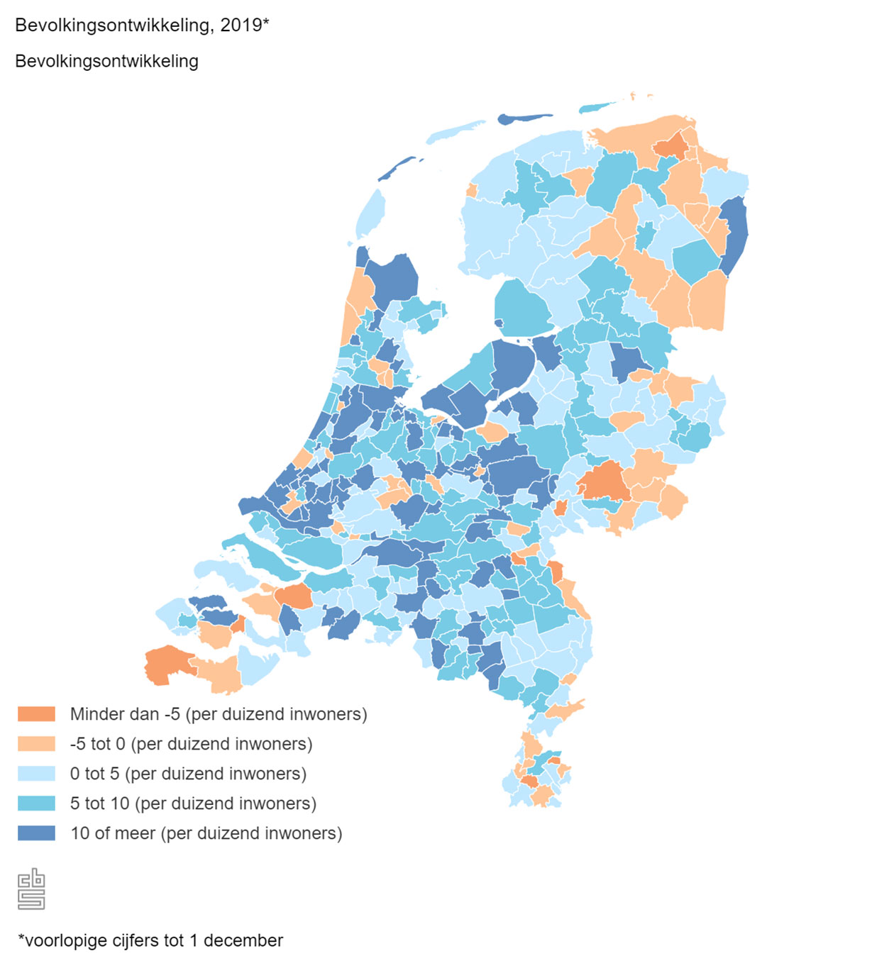 CBS | Bevolkingsontwikkeling 2019