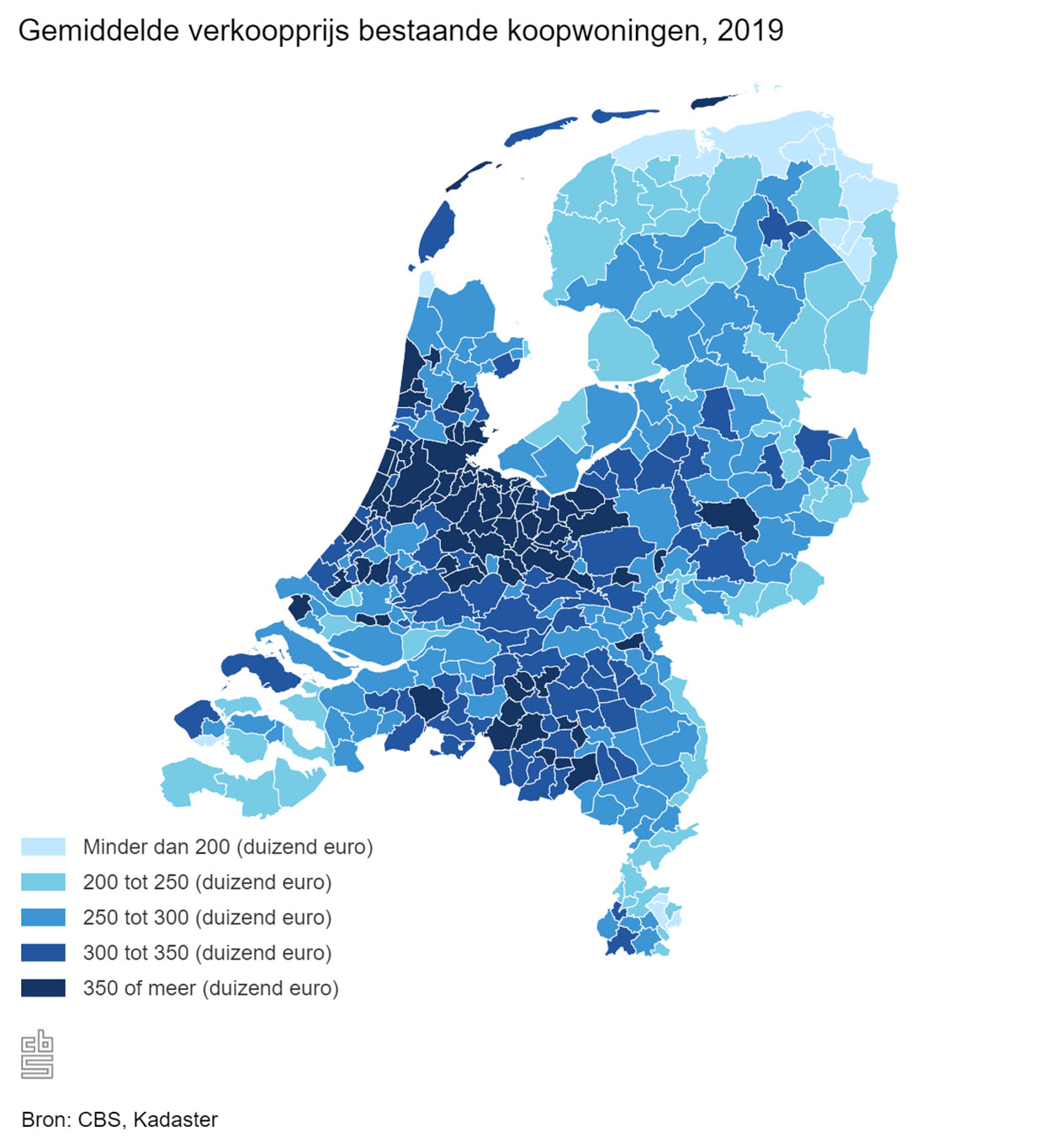 CBS | Gemiddelde verkoopprijs bestaande koopwoning, 2019