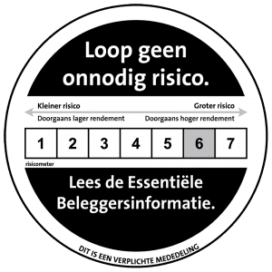 Open Woningfonds | AFM | Risicoscore 6